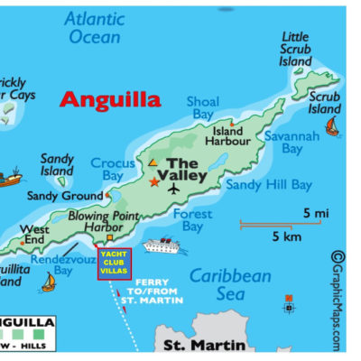 YCV on the Anguilla chart